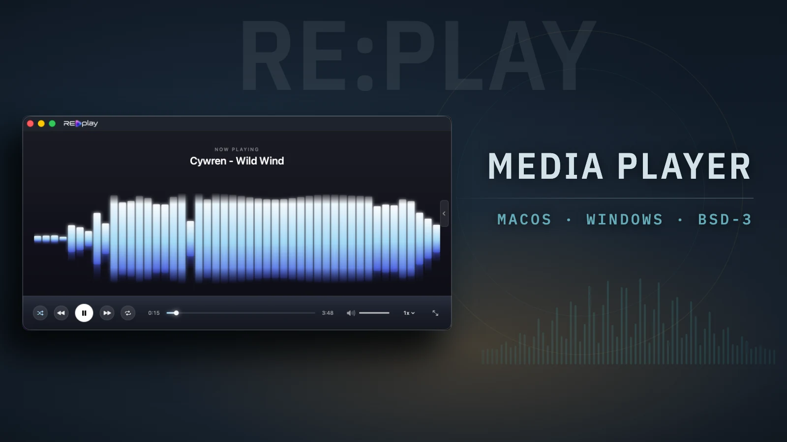 The RE:play application window playing a track, on a dark blue field: the heading NOW PLAYING over the title Cywren - Wild Wind, a blue spectrum display, and transport controls with the scrubber at 0:15 of 3:48. The word RE:PLAY is set large behind it.