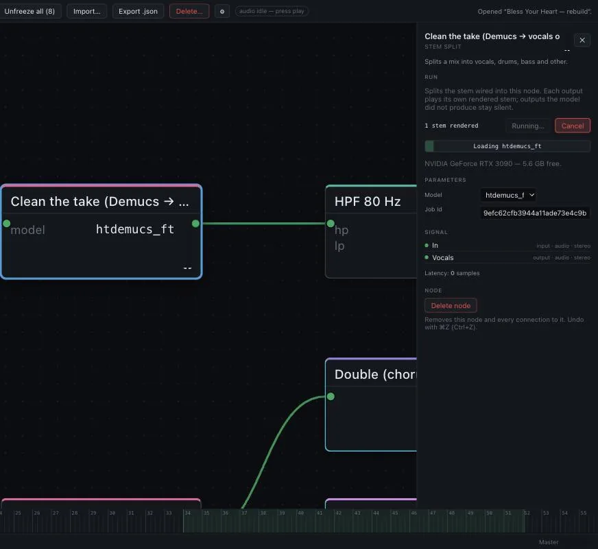 The Stem Split node beside the high-pass that follows it, with its panel mid-run: a Running label with a Cancel button, a progress bar reading Loading htdemucs_ft, the line NVIDIA GeForce RTX 3090 with 5.6 GB free, the model selector and the job id.