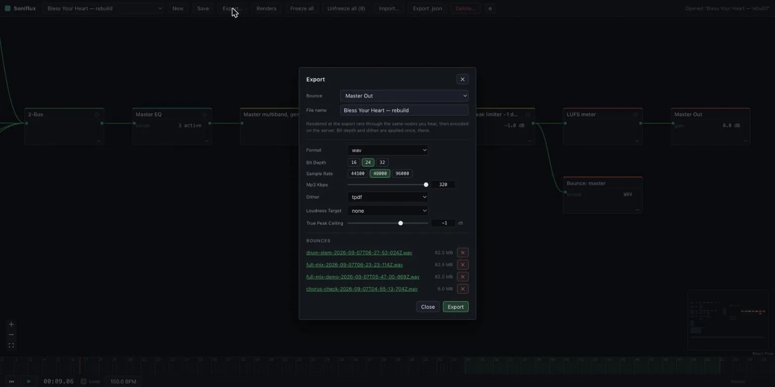 The Export dialog: which output to bounce, a file name, format, bit depth, sample rate, MP3 bitrate, dither, loudness target and true-peak ceiling, and a list of four earlier bounces with their sizes and download links.