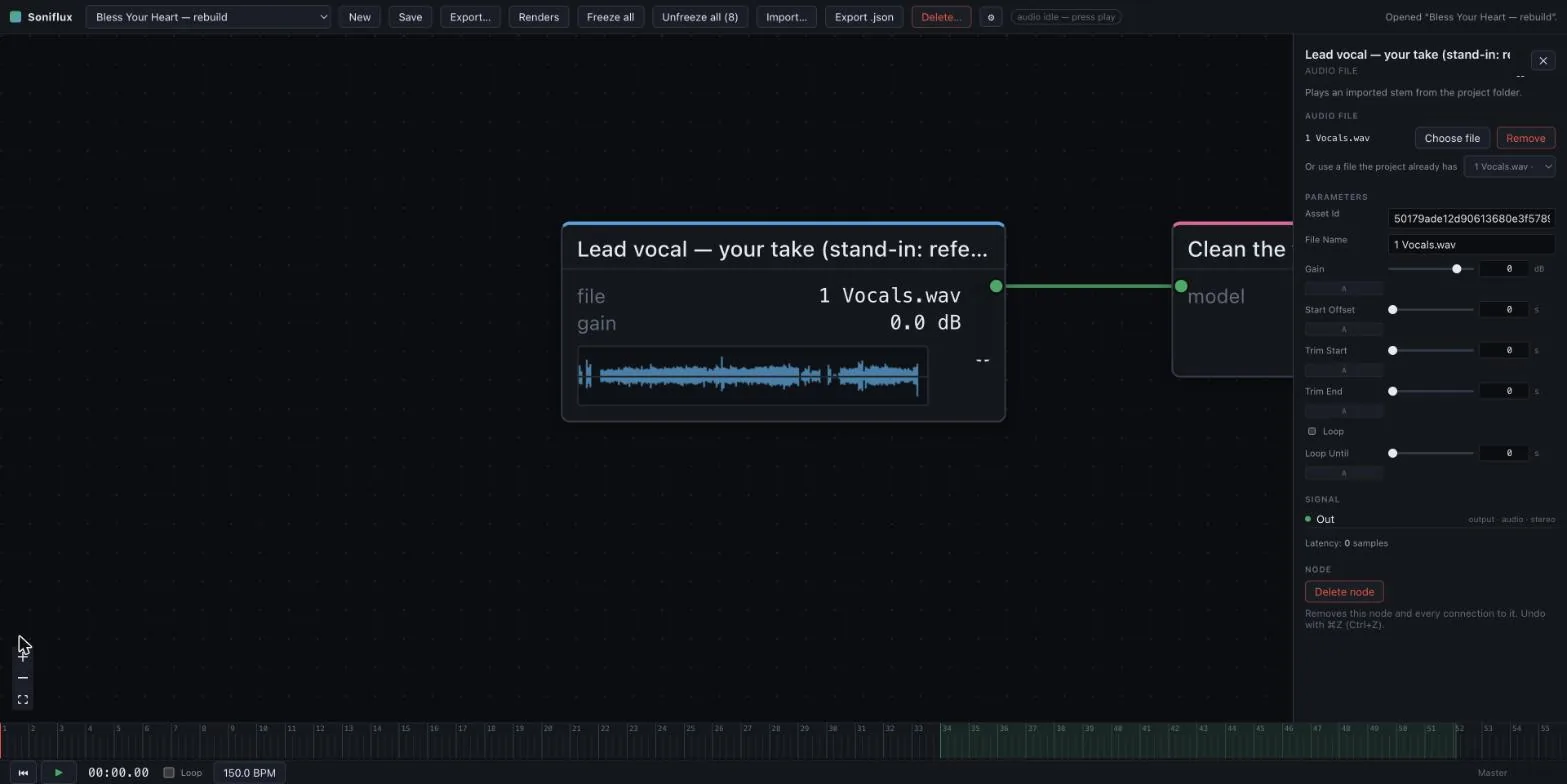 The lead vocal File Source node zoomed in, its waveform visible, with its device panel open on the right: the audio file with choose and remove buttons, gain, start offset, trim start and end, loop, and a signal section listing one stereo output.