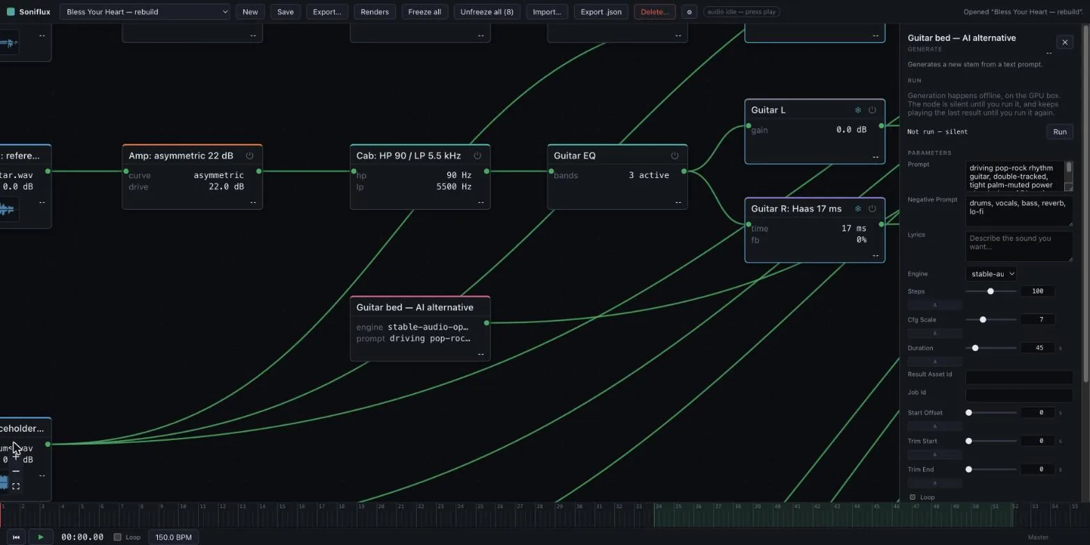 The Generate node's panel: a prompt asking for driving pop-rock rhythm guitar, a negative prompt excluding drums and vocals, an empty lyrics field, an engine selector, steps, guidance scale, a forty-five second duration, and clip placement controls.